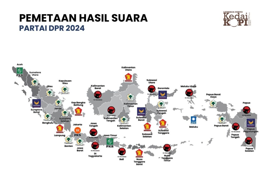 Golkar Menyebar, PDIP Terkonsentrasi: Membaca Peta Kemenangan Partai di Pemilu DPR 2024